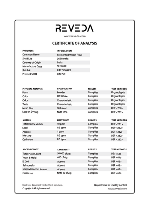 COA (Sample)